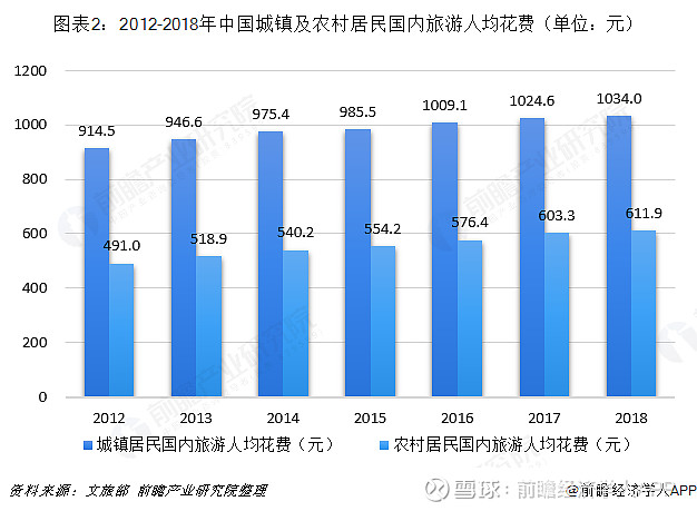 文旅部公布《旅游投诉处理办法》 3月15日起施行