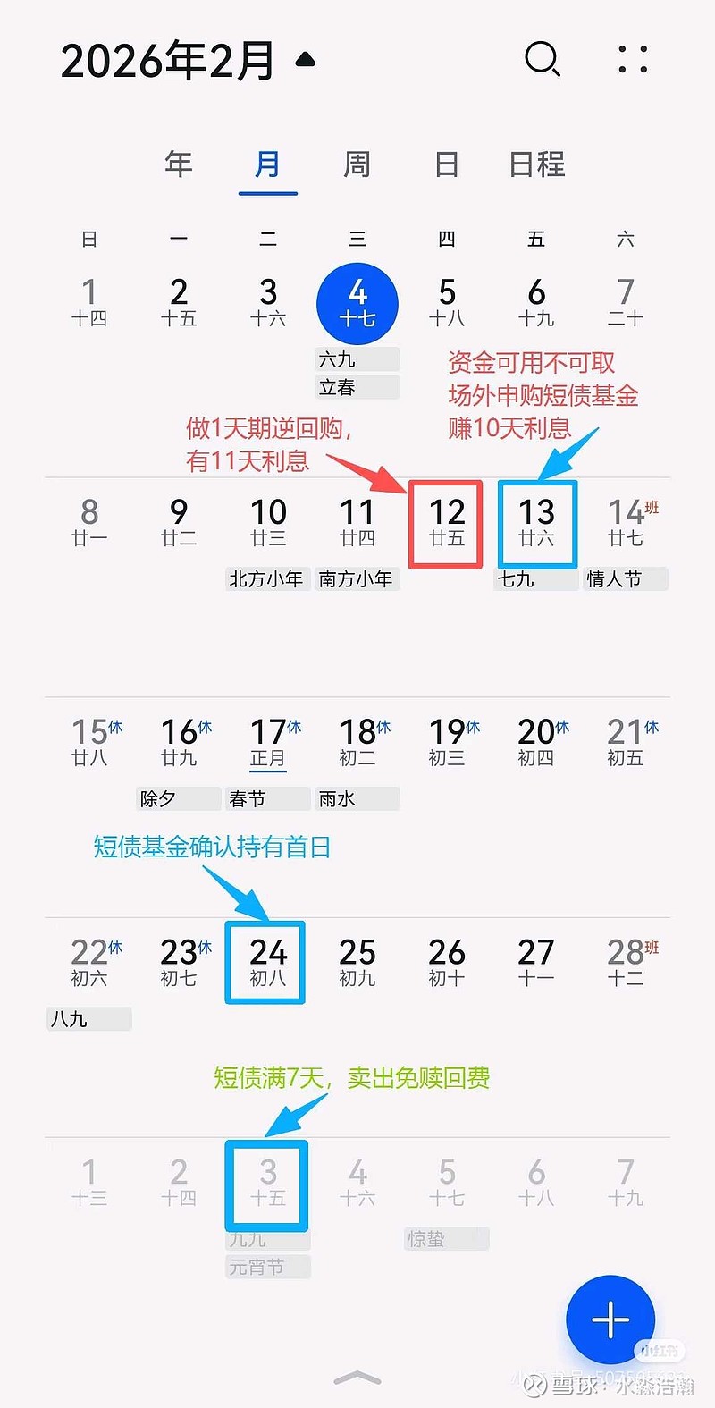 最后半天!春节“国债逆回购”发福利,1天赚11天利息