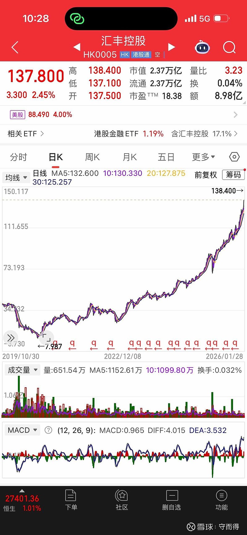 传音控股:成本上涨净利砍半,AI故事难讲,股价下滑“套牢”多家接盘机构