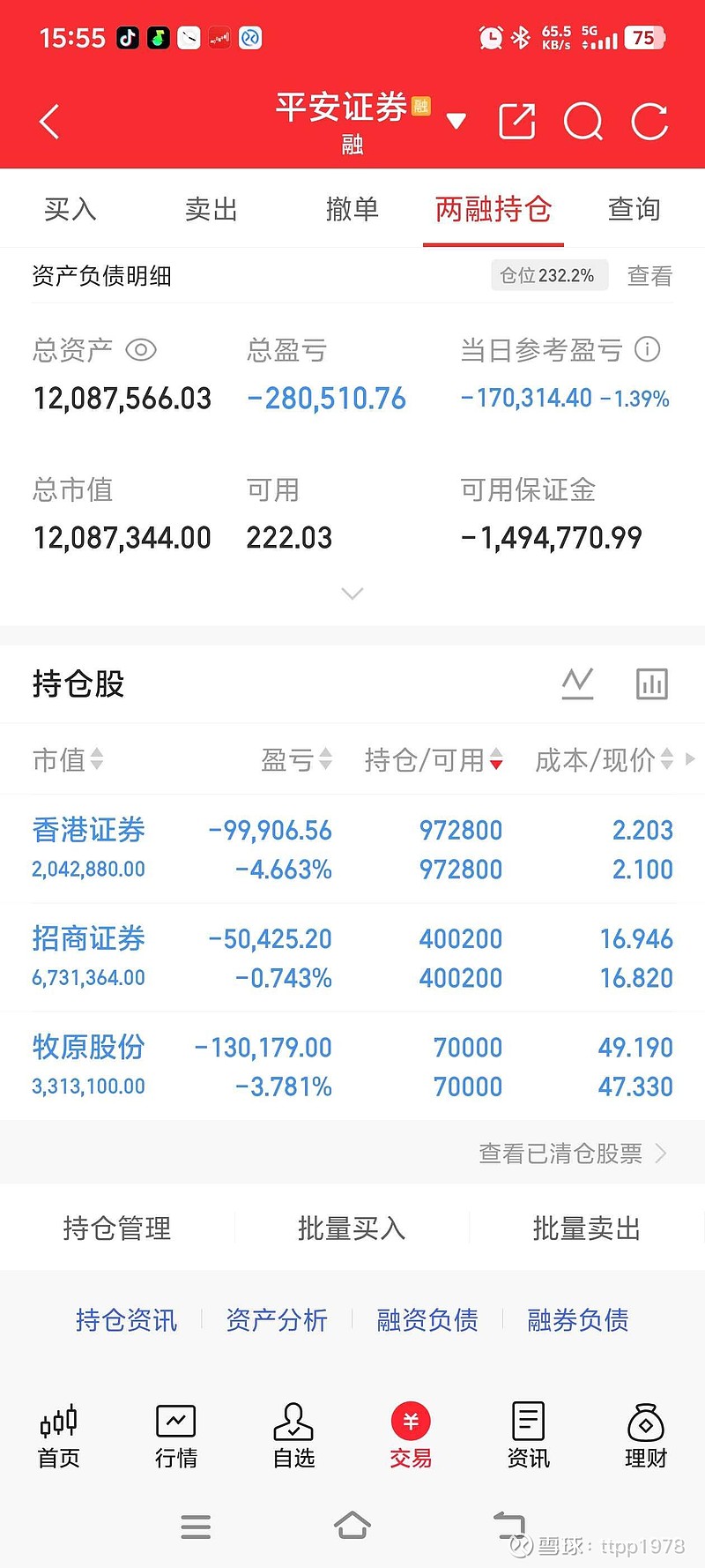 2月以来公告上市股票型ETF平均仓位28.93%