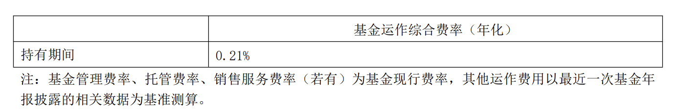 债市早参2月13日 | 央行今日将开展1万亿元买断式逆回购操作；同量基金被严重警告，涉协助发行人“自融”债务融资工具