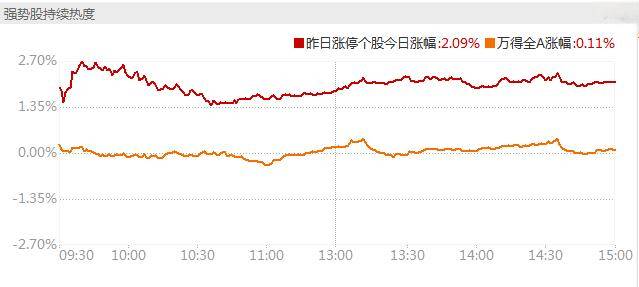 巨力索具跌停，上榜营业部合计净卖出655.47万元