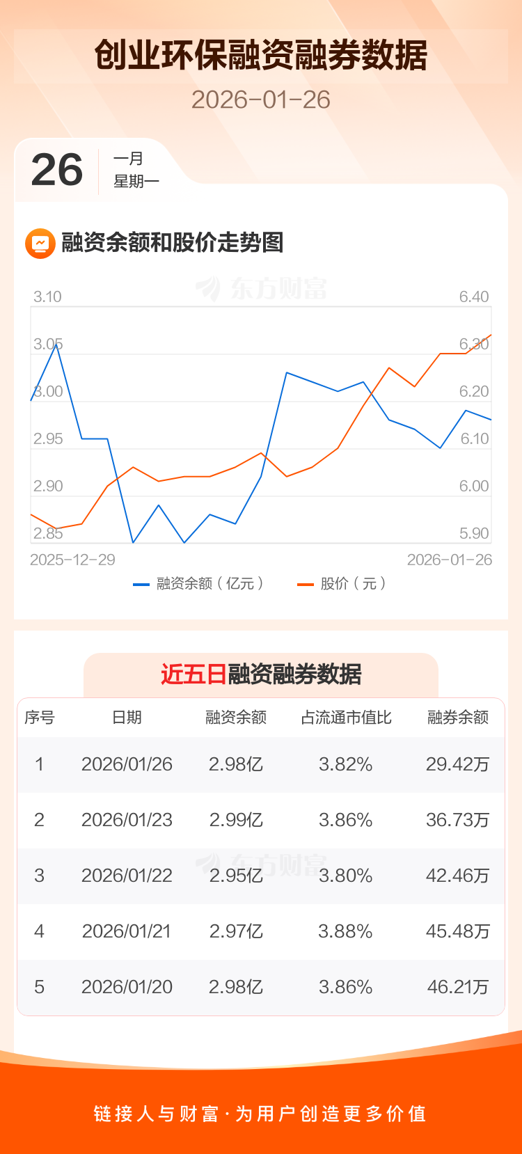 利欧股份涨停,机构净买入2989.11万元,深股通净买入2.98亿元