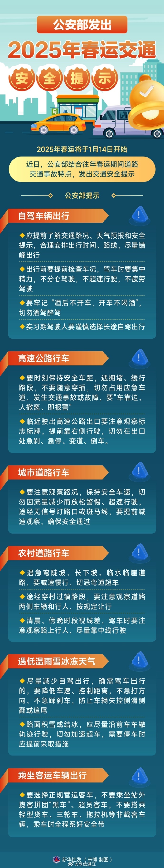 事关春节出行!两部门联合发布气象提示