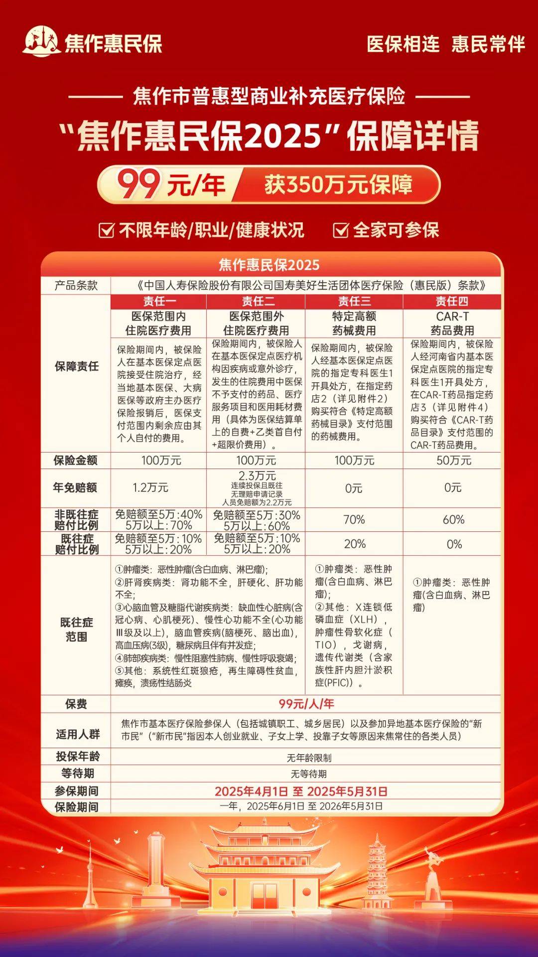 2026纤维胶产业:技术驱动,市场扩容_人保车险,人保有温度