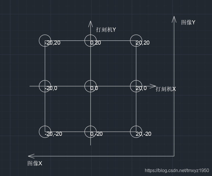海康威视获得发明专利授权：“一种多相机目标检测跟踪方法、装置”