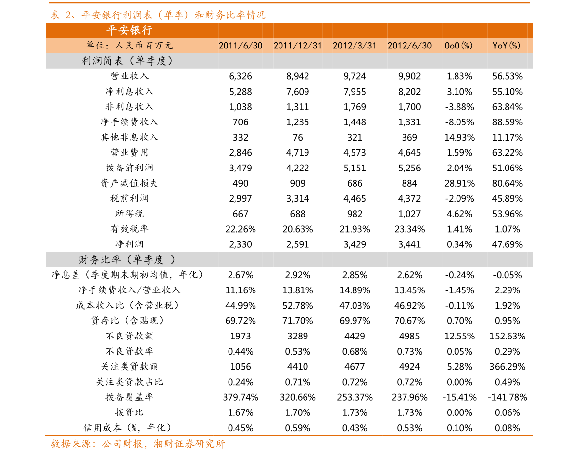 午间公告：沃尔核材H股调入港股通标的证券名单