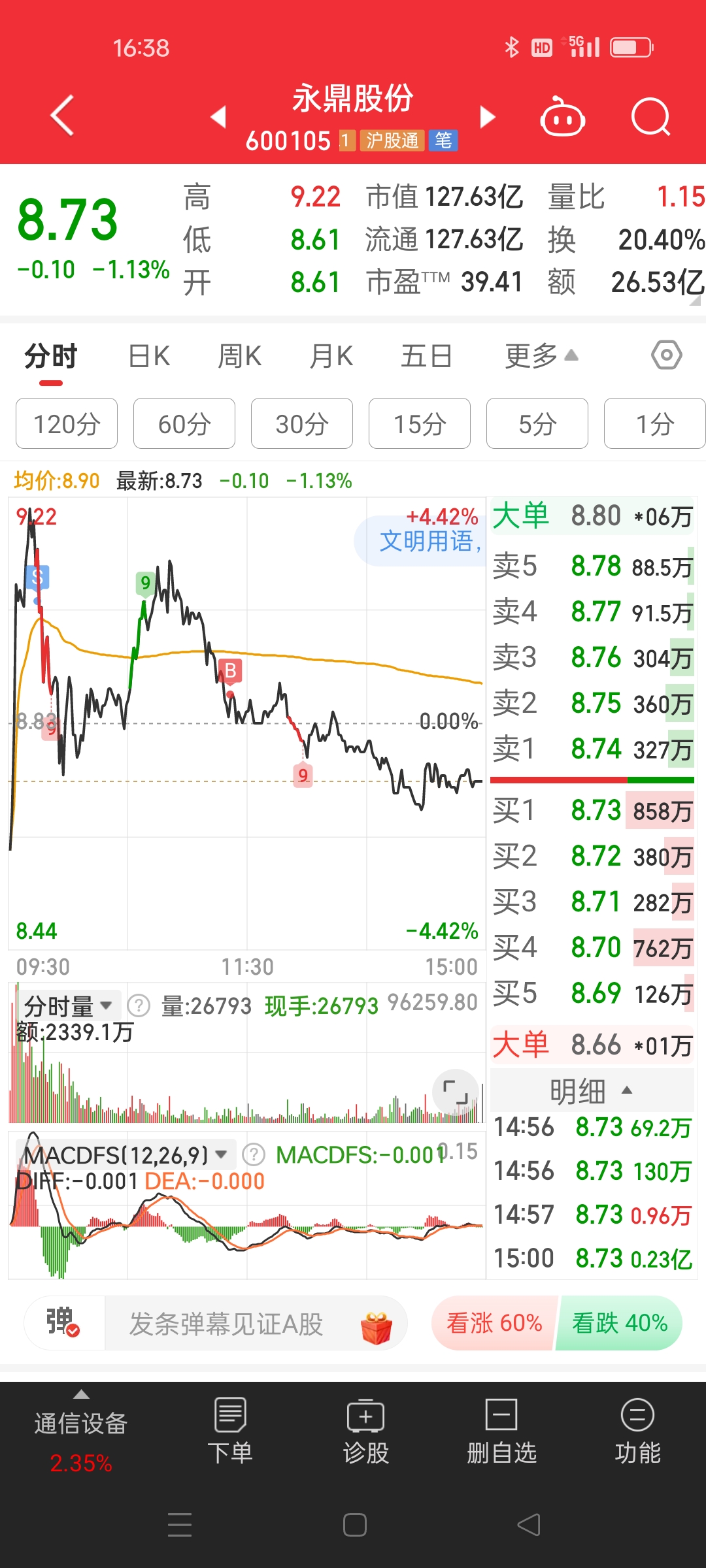 港股收评：恒生指数跌1.72% 紫金矿业跌超7%