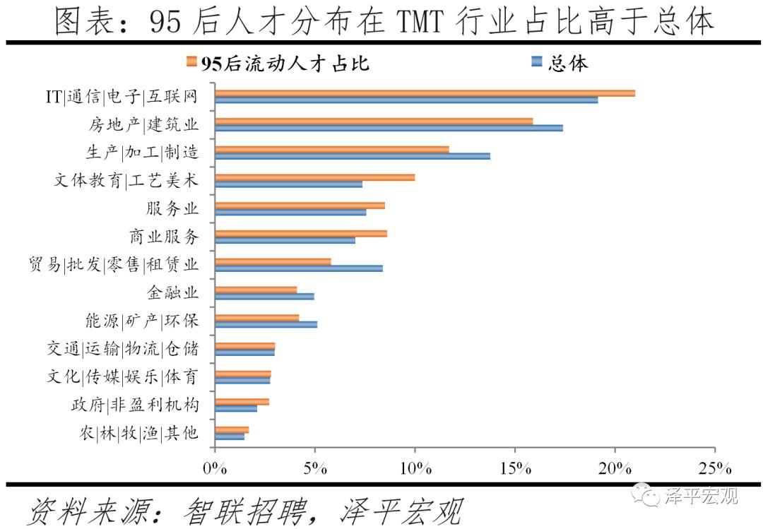 飞舆科技完成首轮融资 将在长三角、珠三角等区域建立生产基地