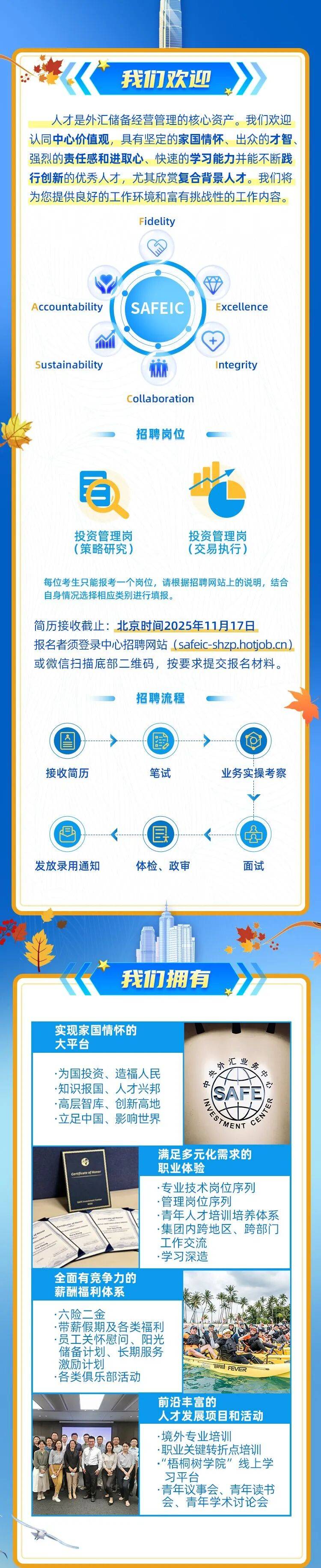 国家外汇管理局:2026年1月银行结汇20048亿元人民币 售汇14457亿元人民币