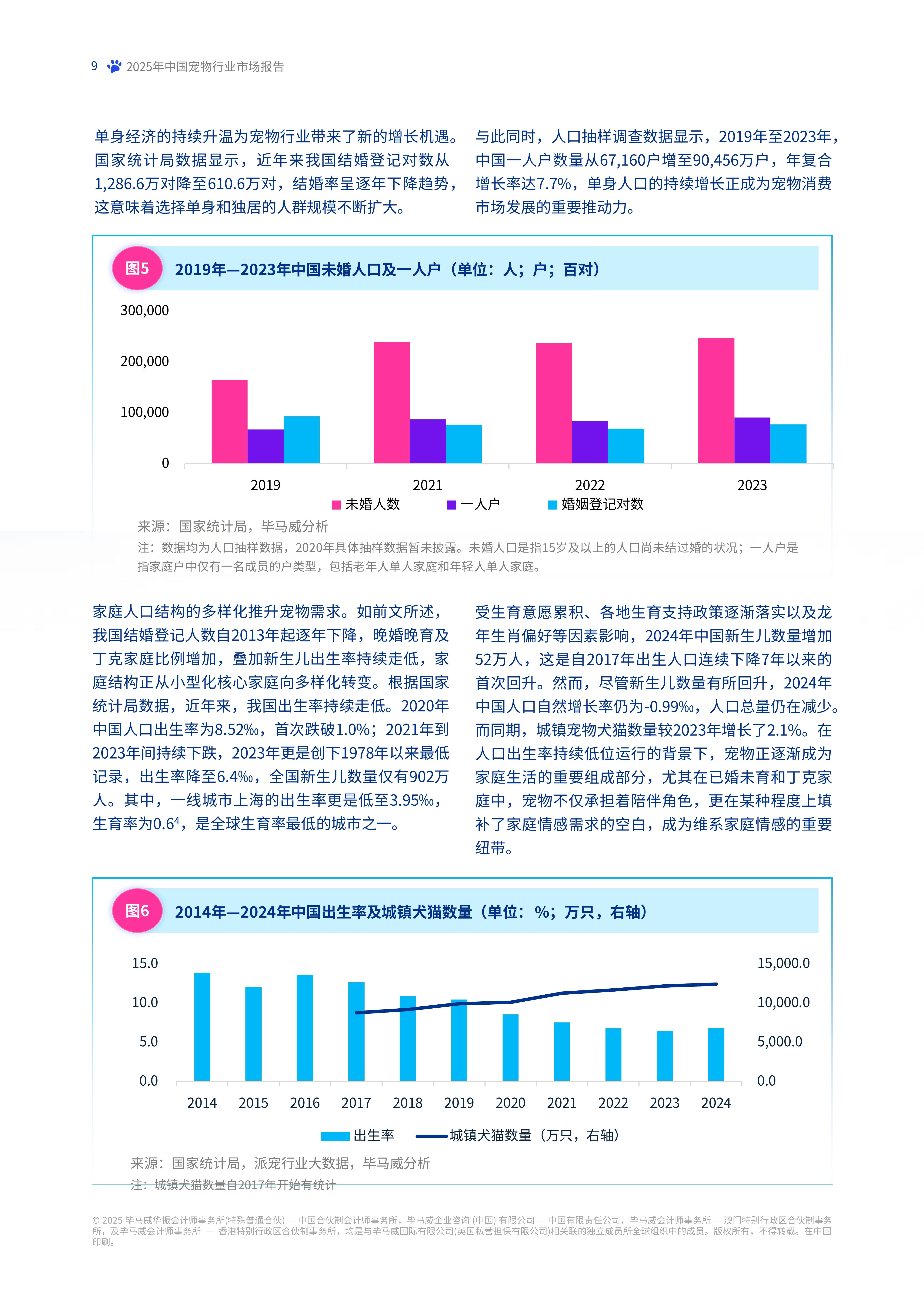 2025年消费品贸易行业：现状洞察、前景展望与未来趋势_保险有温度,拥有“如意行”驾乘险，出行更顺畅！