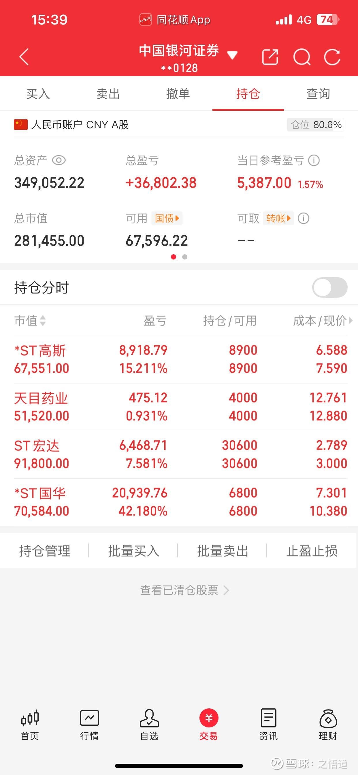 *ST国华龙虎榜数据(2月13日)