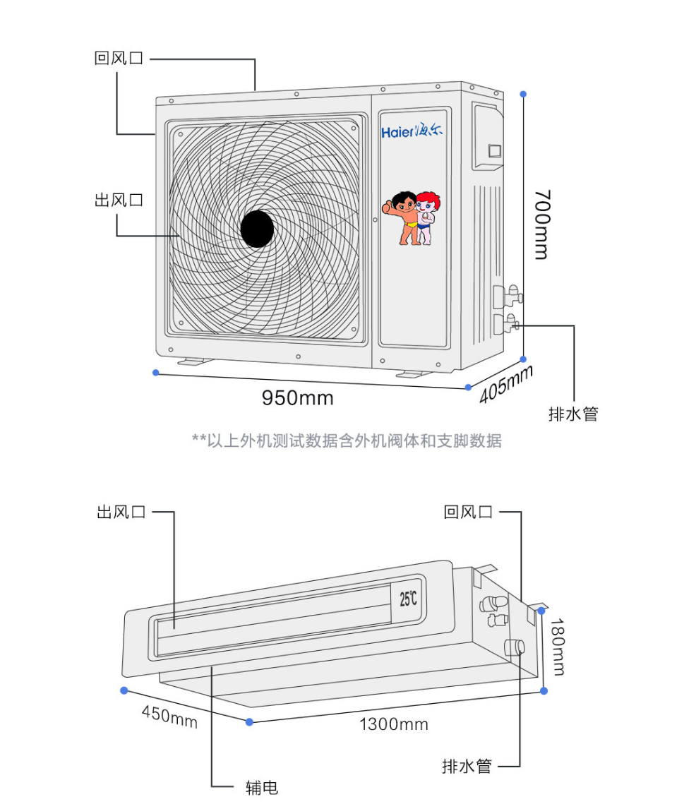 海尔智家获得实用新型专利授权:“一种集中送风的空调室内机”