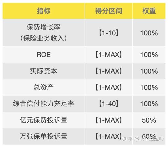 人保车险,人保财险 _2026智能家具产业:在“连接”与“智能”之间的断层与困境