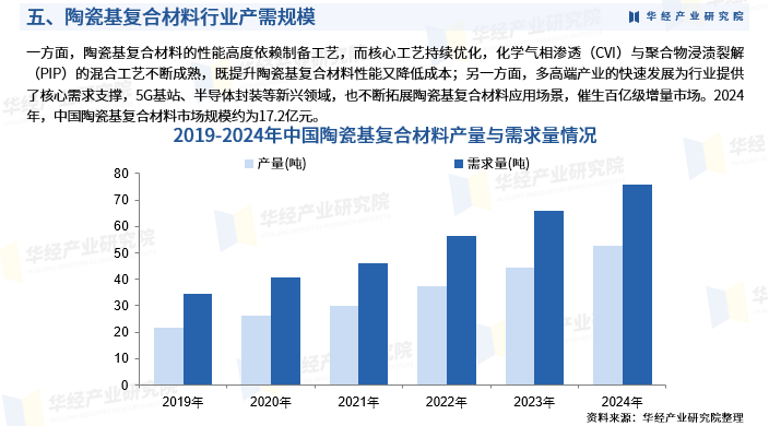 2026年黄金首饰行业市场深度调研及发展趋势预测_人保服务,人保护你周全
