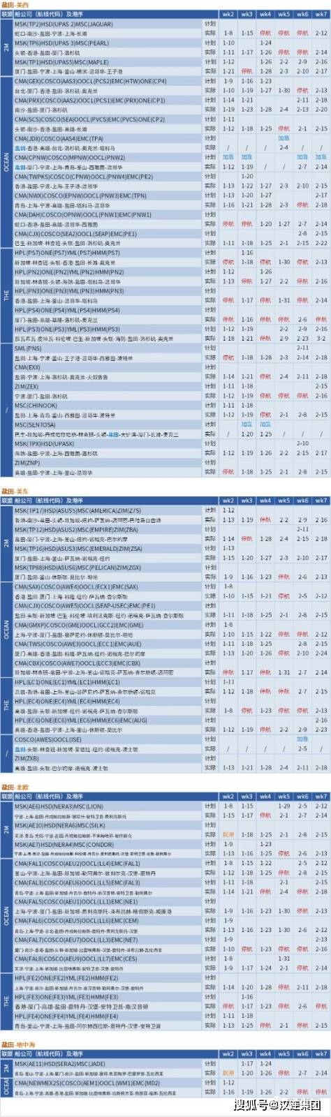 广州南沙口岸单航次旅客量创下今年以来新高