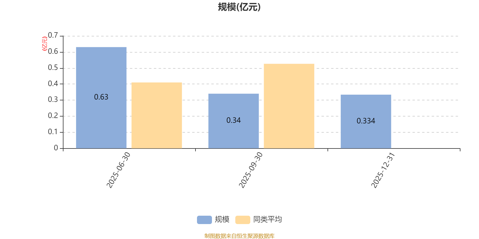 预见金马|光大保德信基金高瑞东:全力谋求可持续的投资回报