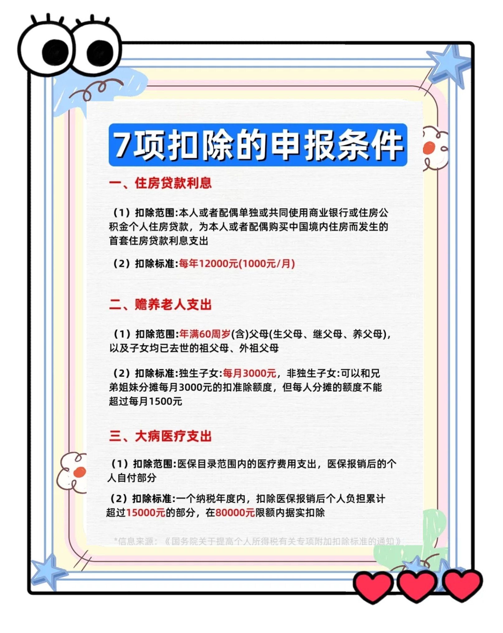 刚刚,白宫公布!10%关税,为期150天!这些商品,豁免!