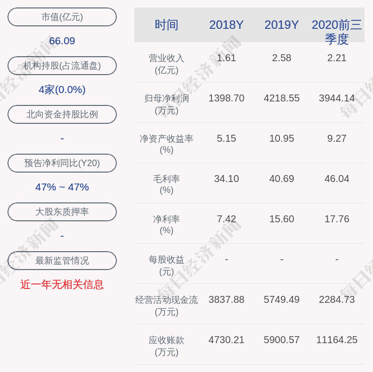 航亚科技获得发明专利授权:“一种风扇叶片金属包边的加工方法”