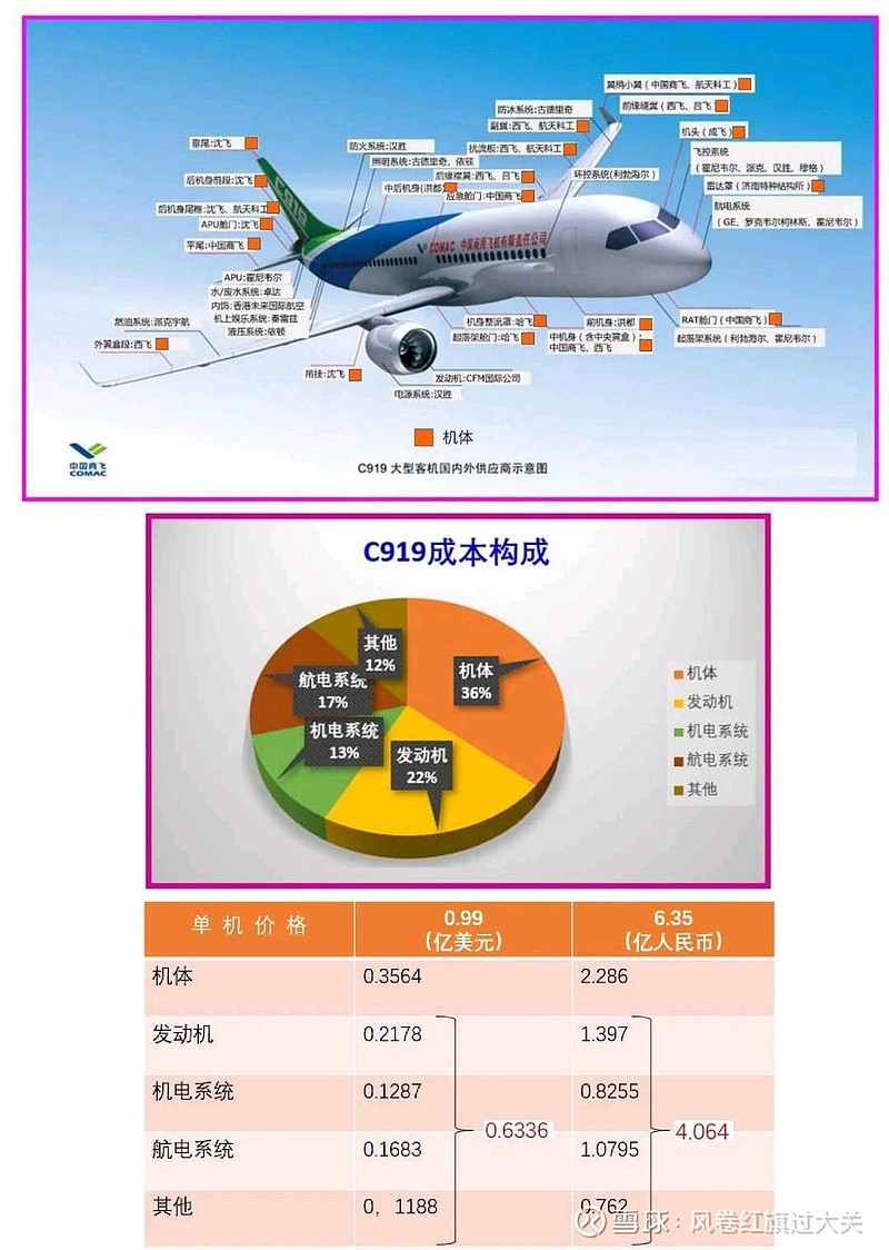 航亚科技获得发明专利授权:“一种风扇叶片金属包边的加工方法”