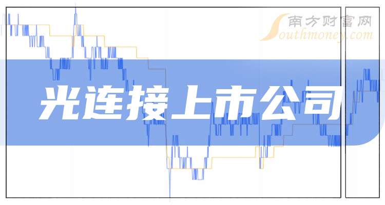 华工科技:公司联接业务订单已经排到2026年第四季度