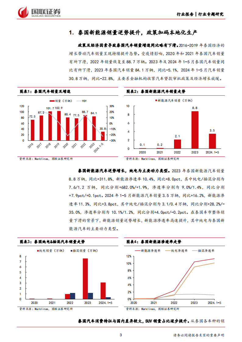 2026年室内滑雪场行业市场深度调研及投资战略研究_人保车险   品牌优势——快速了解燃油汽车车险,人保护你周全