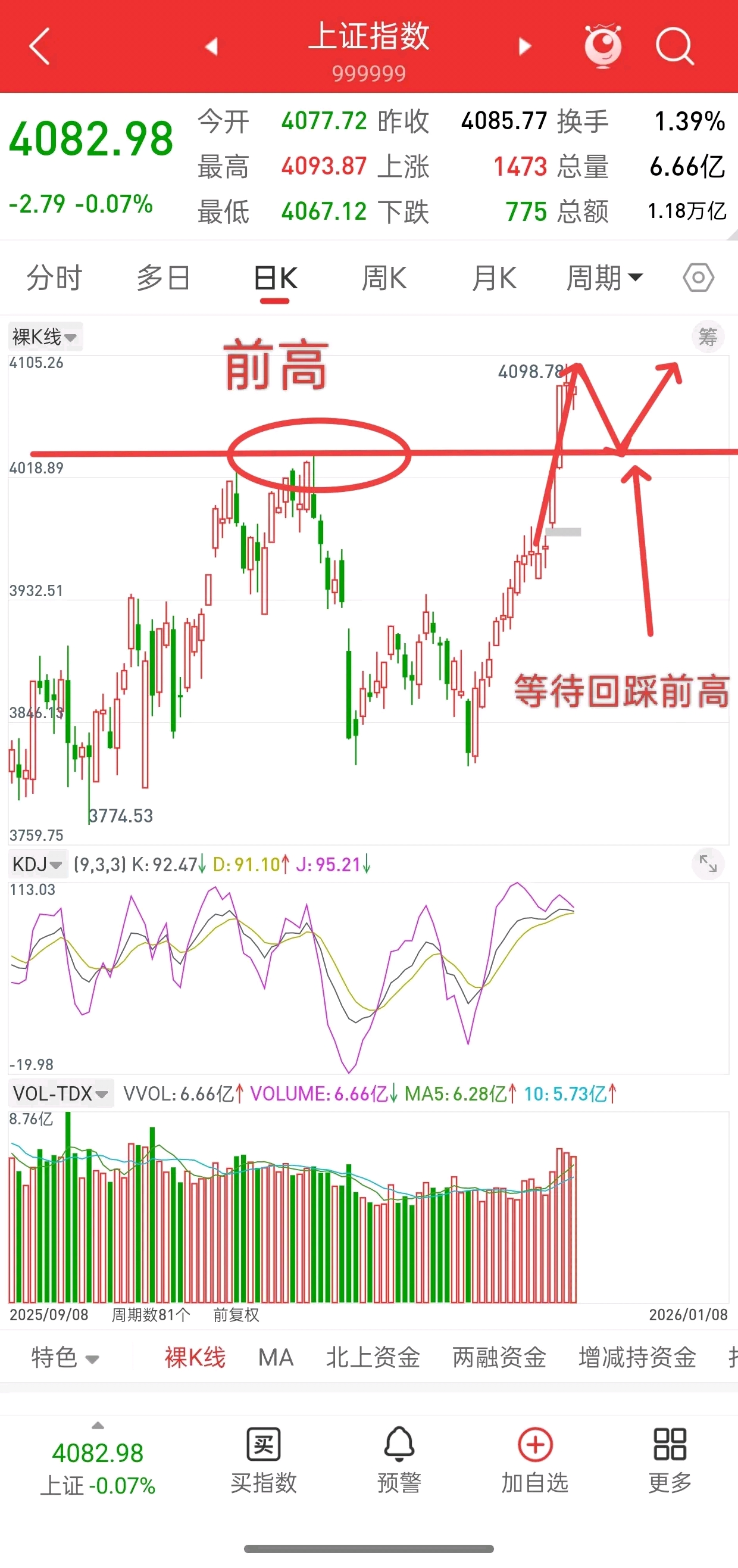 亚太主要股指多数上涨