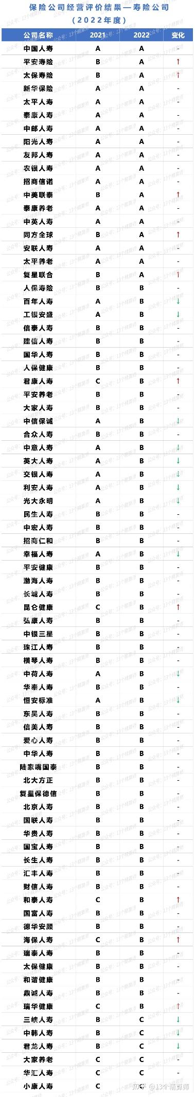 2026年妇儿医院行业市场深度调研及发展前景预测_人保服务 ,保险有温度