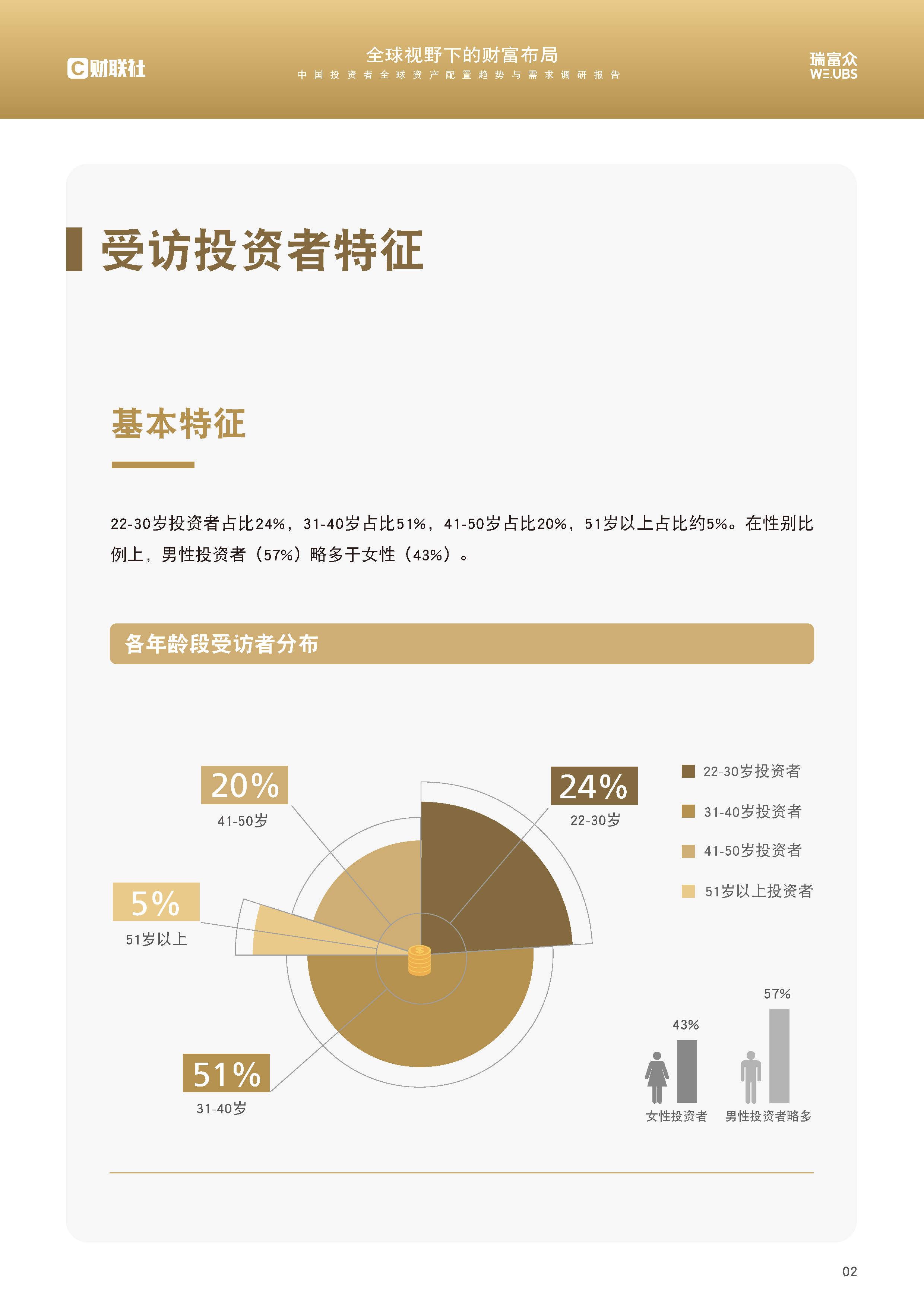 2026年智慧医疗行业市场分析及投资战略研究_人保服务 ,人保伴您前行
