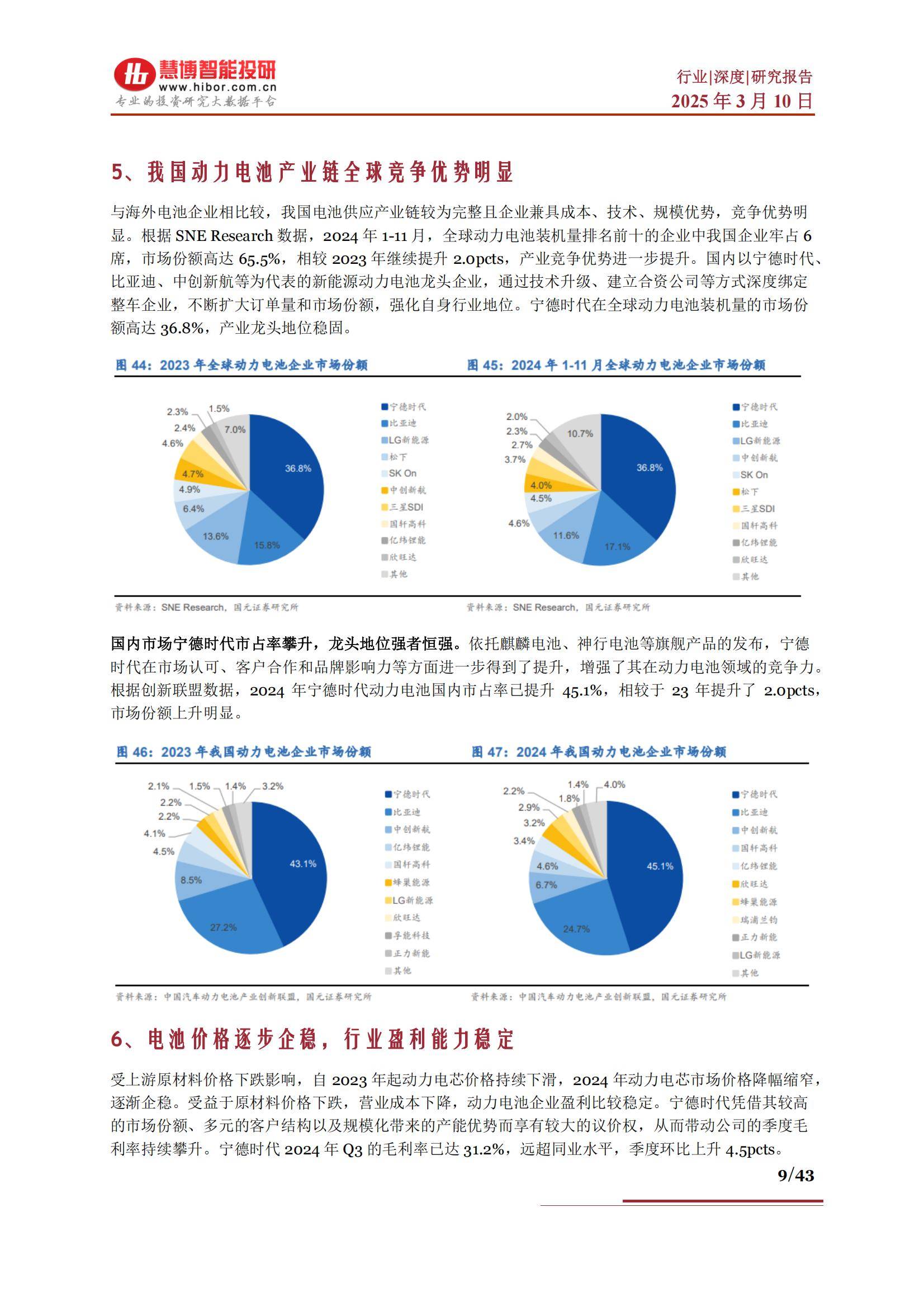 2026年镍行业市场深度调研及发展趋势预测_人保车险 品牌优势——快速了解燃油汽车车险,人保财险