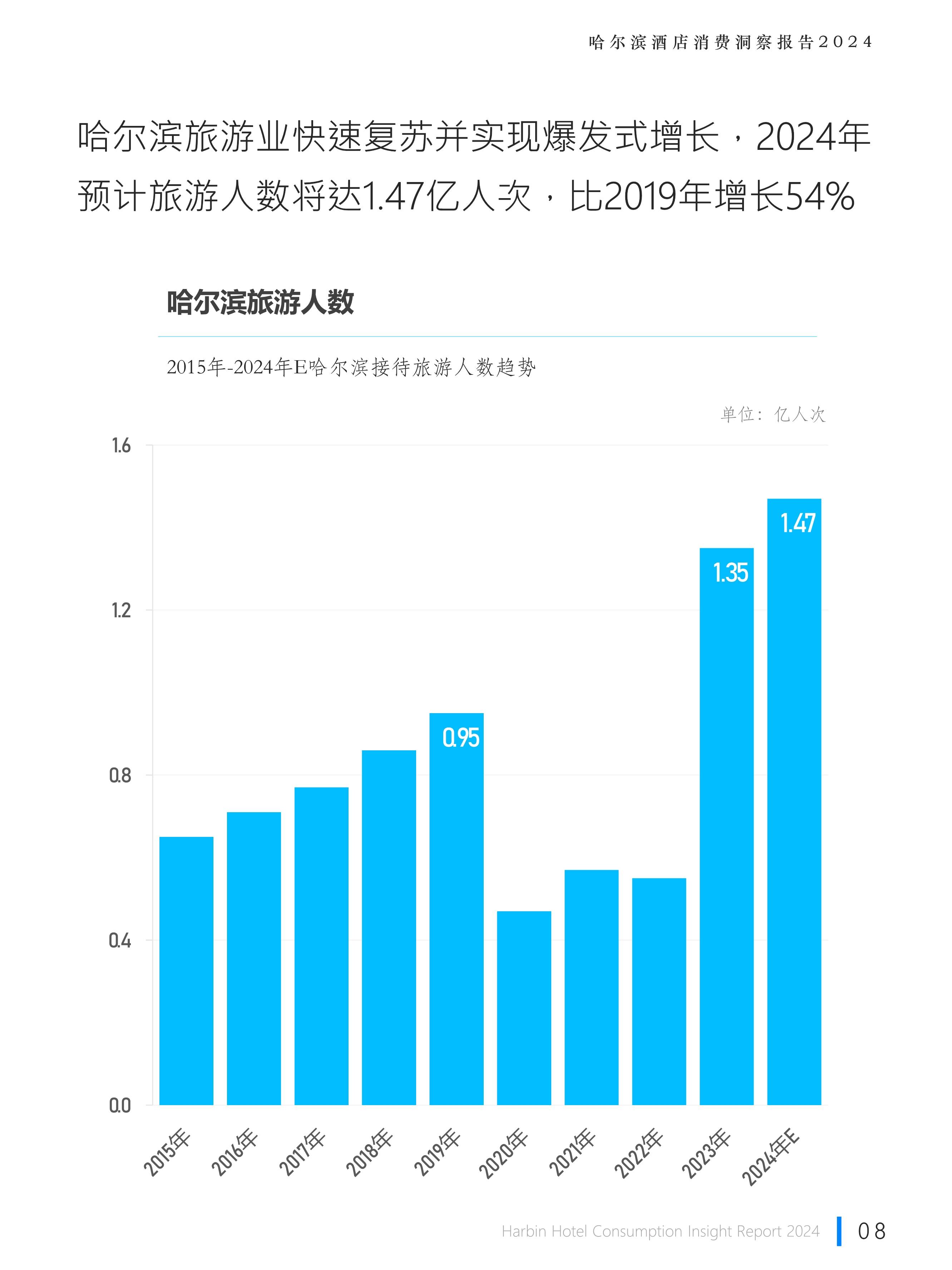 2026年春节出游人次、消费金额创历史新高