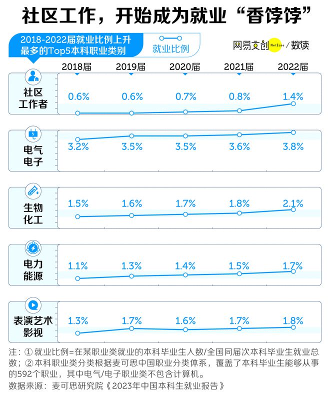 涉9项违规领百万罚单，四川银行再曝合规内控短板，盈利失速、资本承压双重夹击