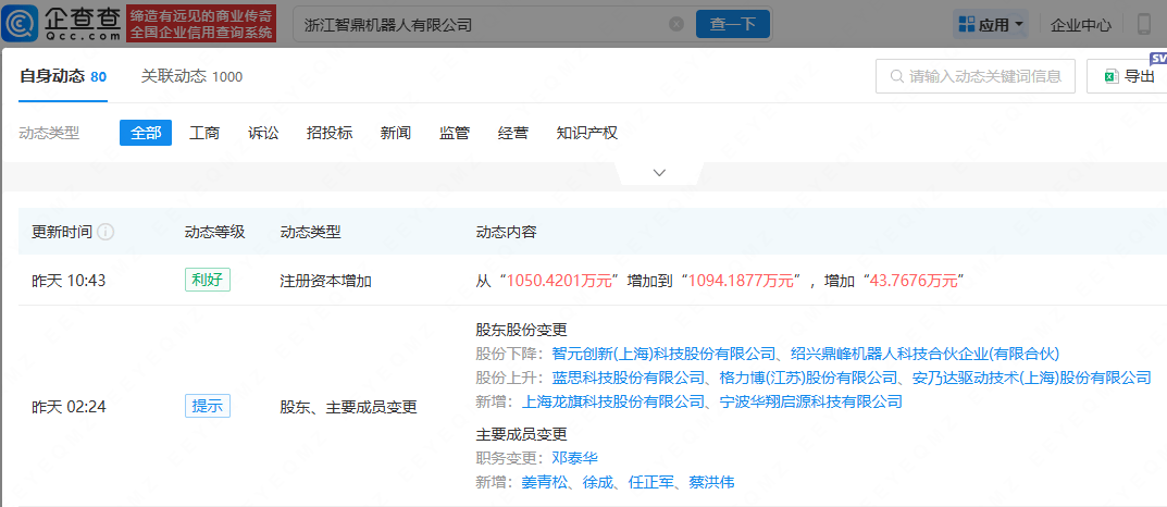 宁波华翔:公司负责智元远征系列的代工业务