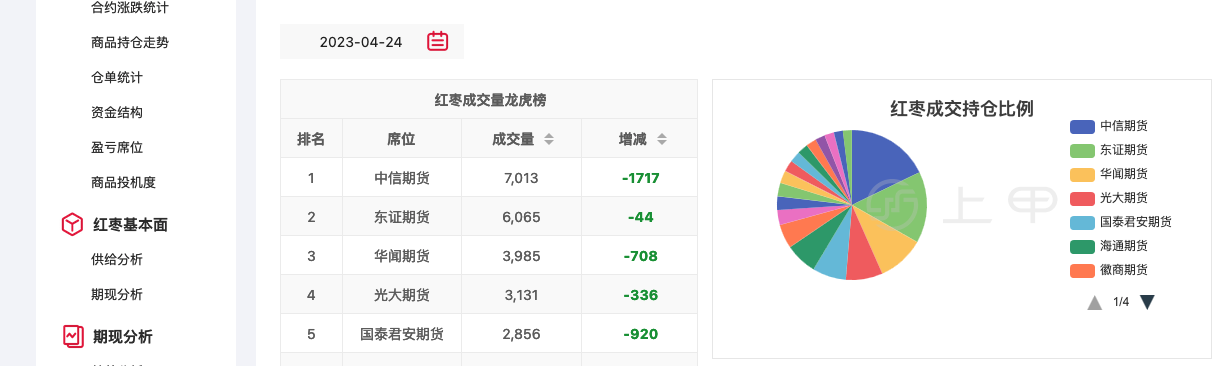 湖南白银2月24日龙虎榜数据