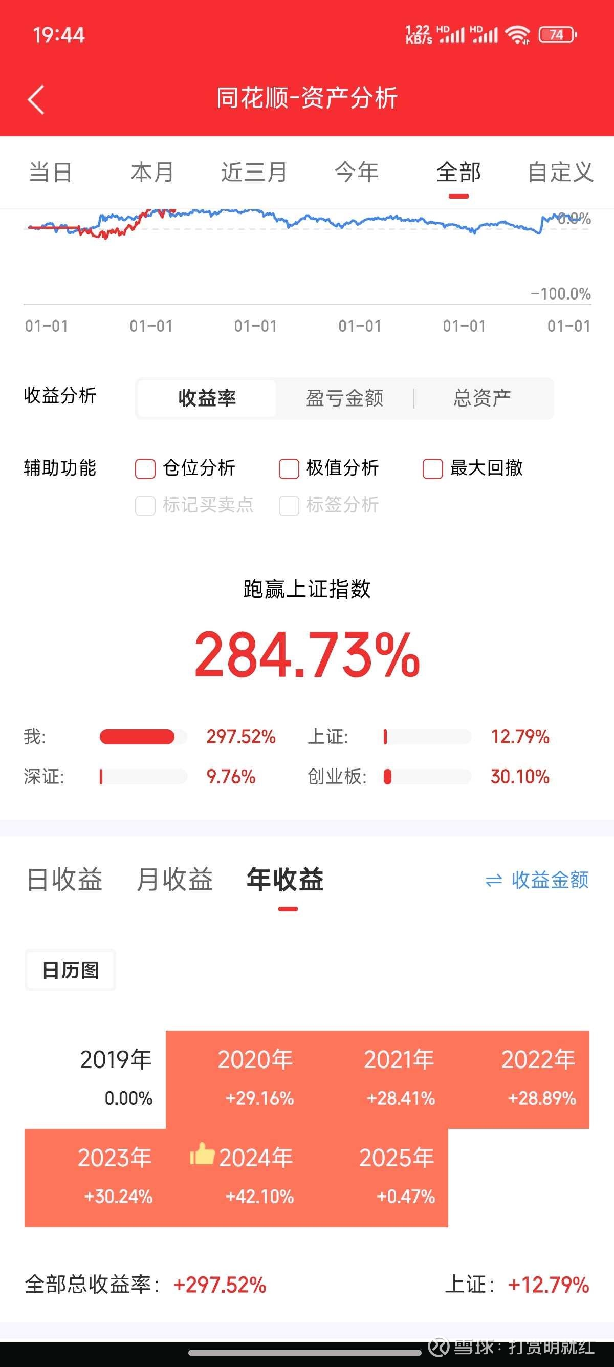 债市收盘| 收益率全线上行,10年国债回到1.80%上方