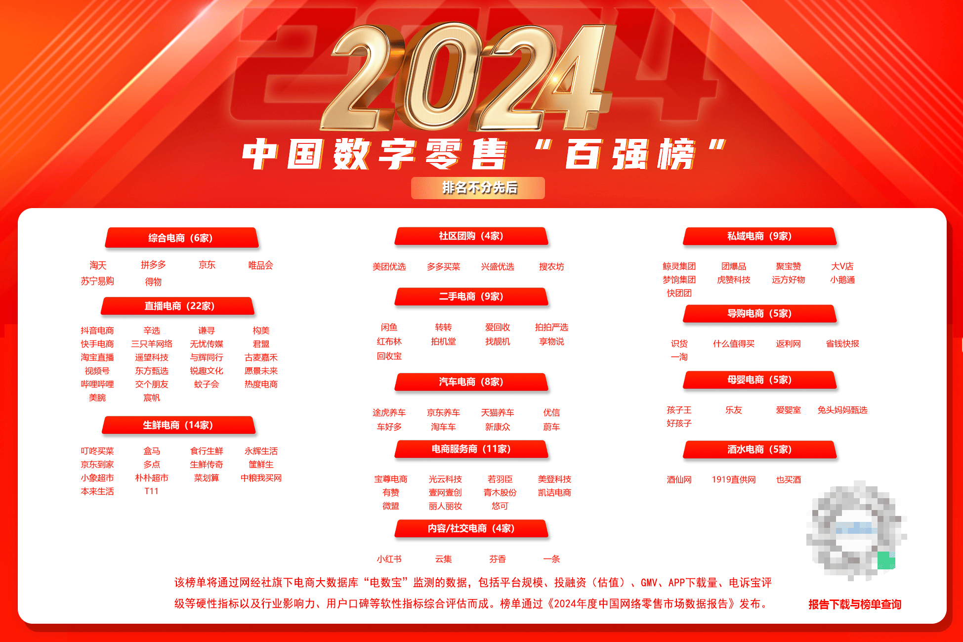 2025年农村网络零售额首超3万亿元