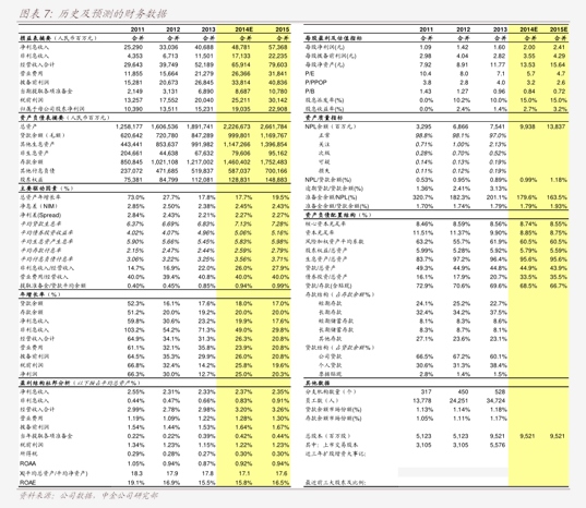 2026租赁产业： 区域政策创新，打造差异化增长极_保险有温度,人保服务