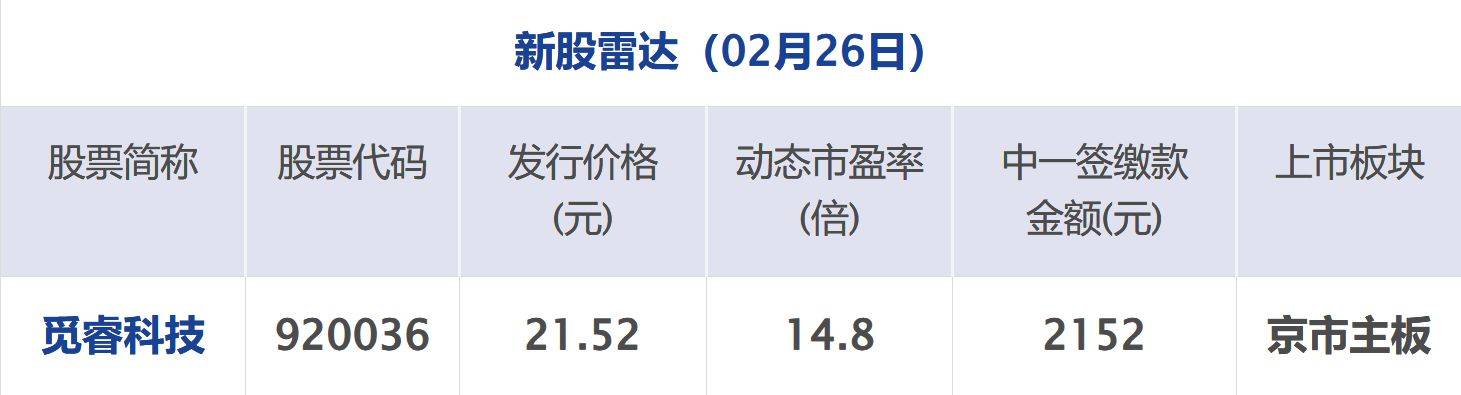 古巴内务部：美籍快艇闯入古巴领海并开火，古方还击打死4人！美方展开调查