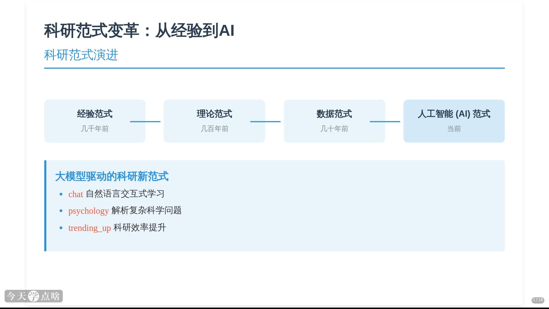 2026年生物医药行业前沿突破与范式变革的研究分析_人保车险 品牌优势——快速了解燃油汽车车险,人保财险