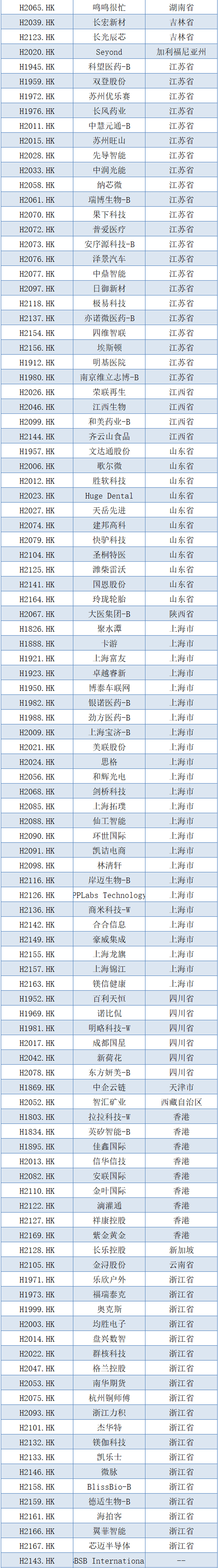国际巨头考虑涨价？MLCC概念持续活跃 八大概念股盘点（名单）