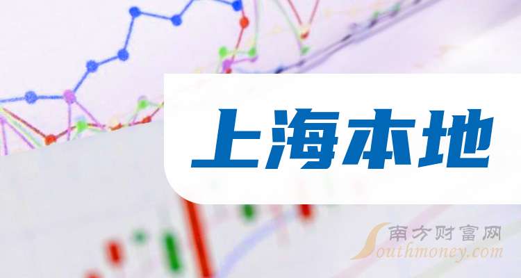 普冉股份业绩快报:2025年净利润2.08亿元 同比下降28.79%