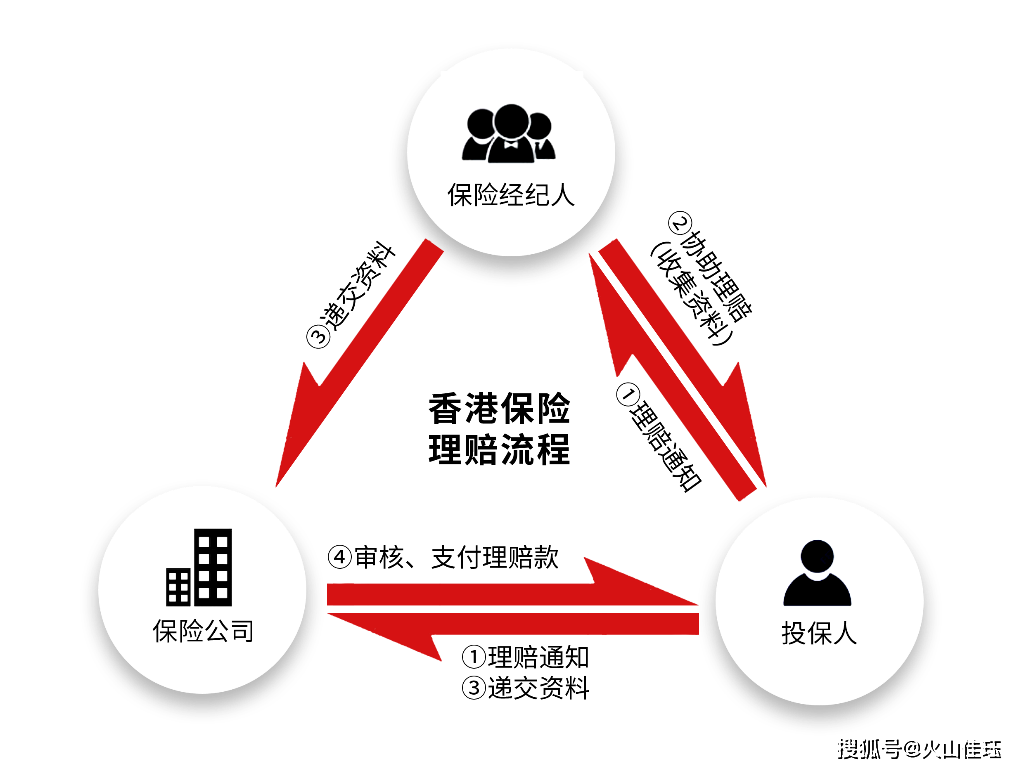 人保财险政银保 ,人保护你周全_2025年电梯维保行业深度分析：现状剖析、前景展望与趋势洞察