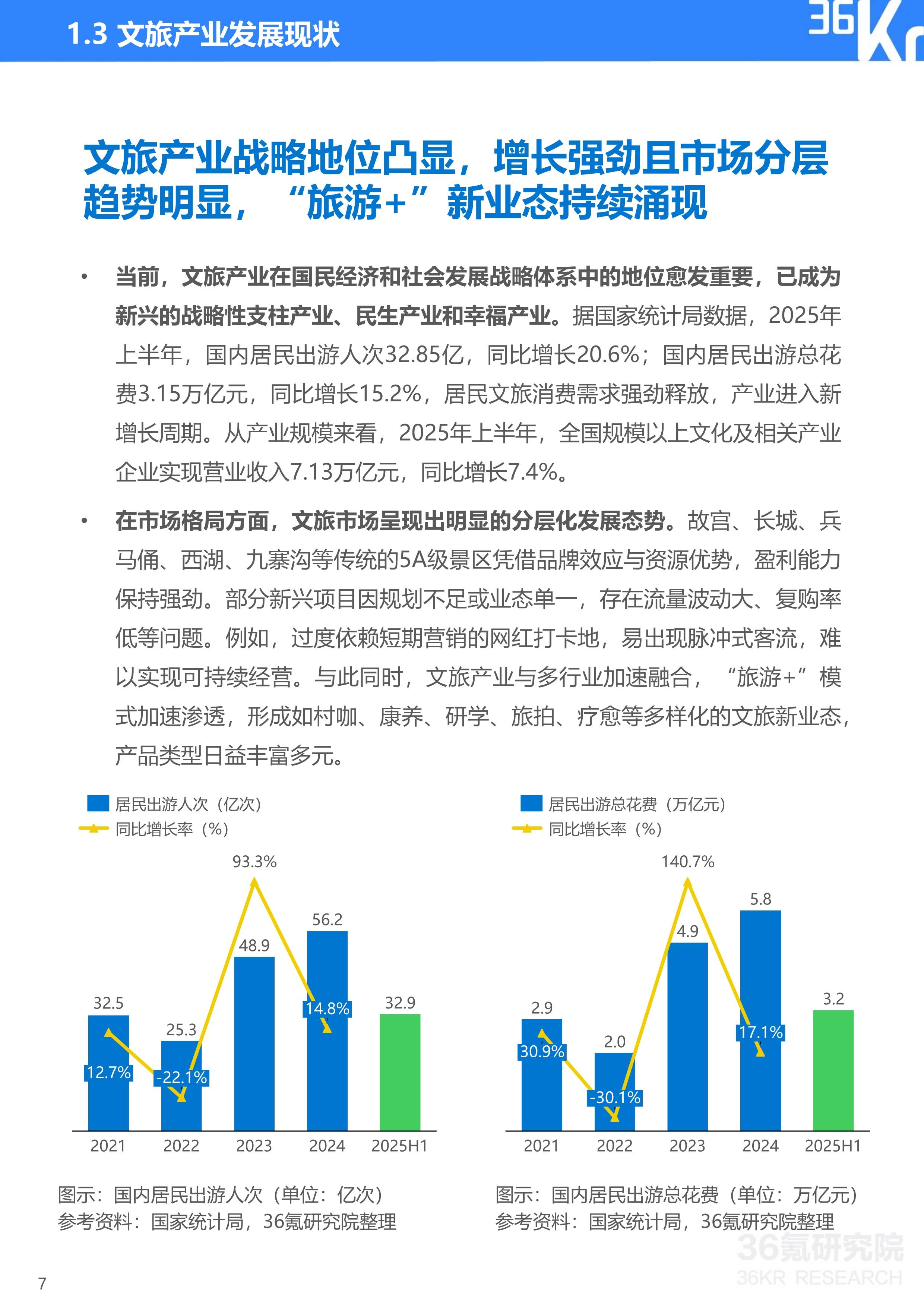 2026-2030年中国预制菜行业深度调研与“十五五”规划发展研究分析_保险有温度,拥有“如意行”驾乘险，出行更顺畅！