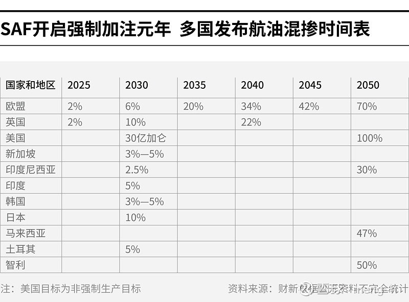 离岸观澜 | 2026年首批离岸央票正式起息 八年累计发行额已超1.2万亿元