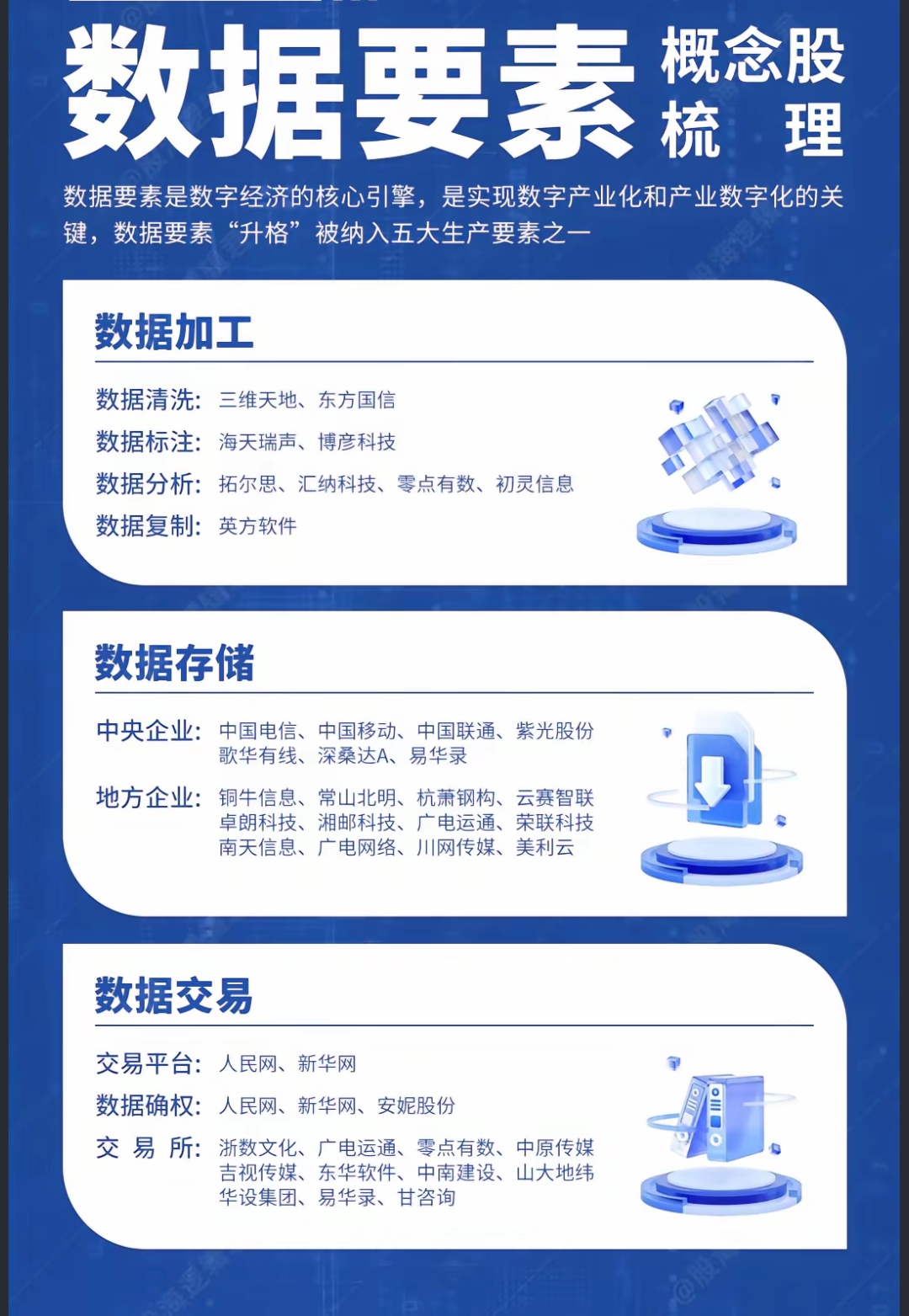 北京市已有216款大模型完成备案 计划今年推动人工智能产业核心规模突破5500亿元