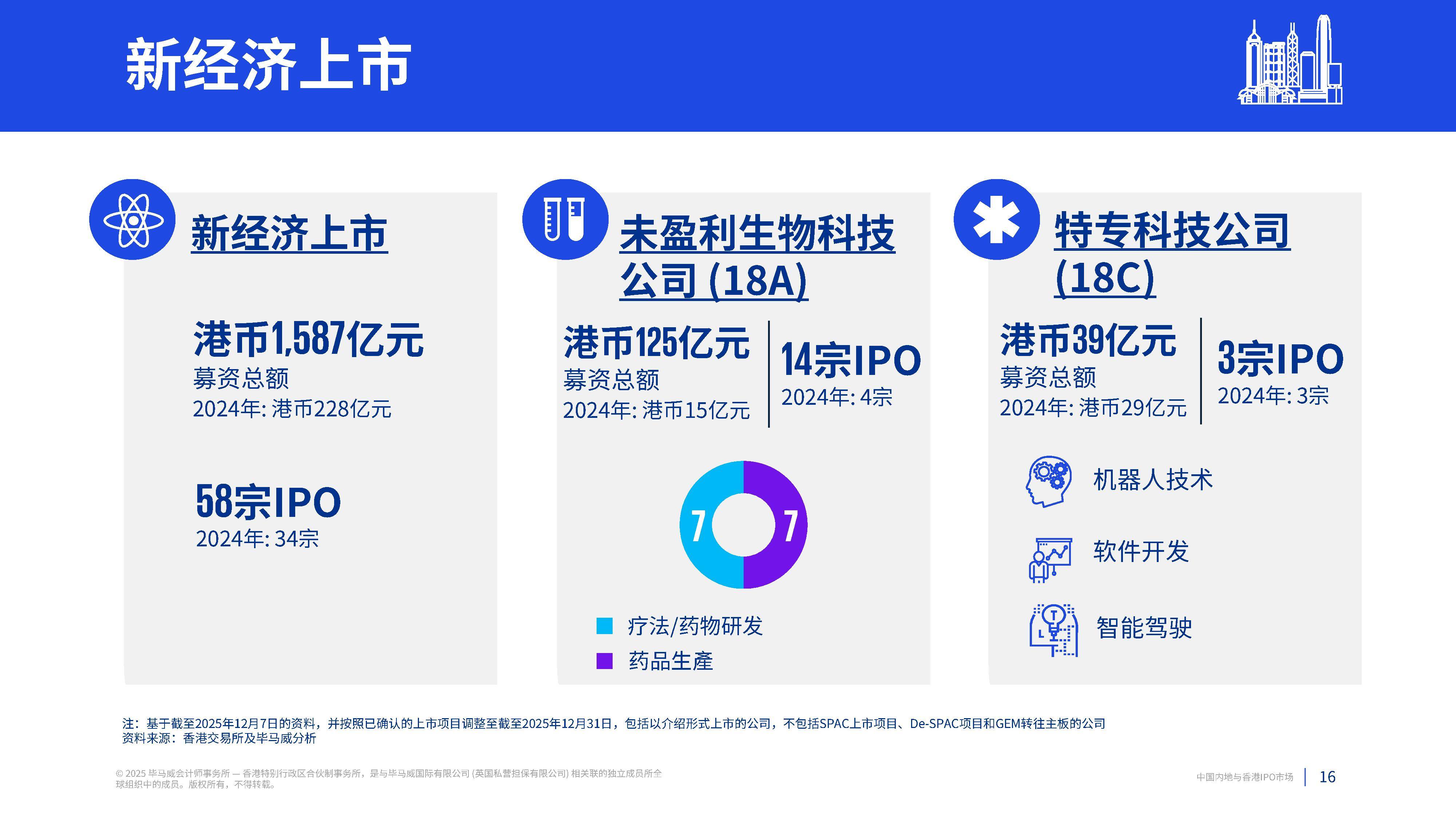 2026-2030年中国建筑机器人行业：BIM+CPS融合与“数字孪生”闭环价值重估_人保车险   品牌优势——快速了解燃油汽车车险,人保财险政银保 