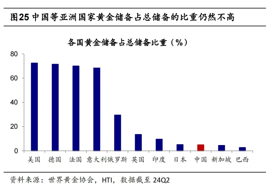 突然大跌，15万人爆仓！伊朗发射高超音速导弹，并封锁霍尔木兹海峡，油价或飙升，国内金饰克价突破1600元