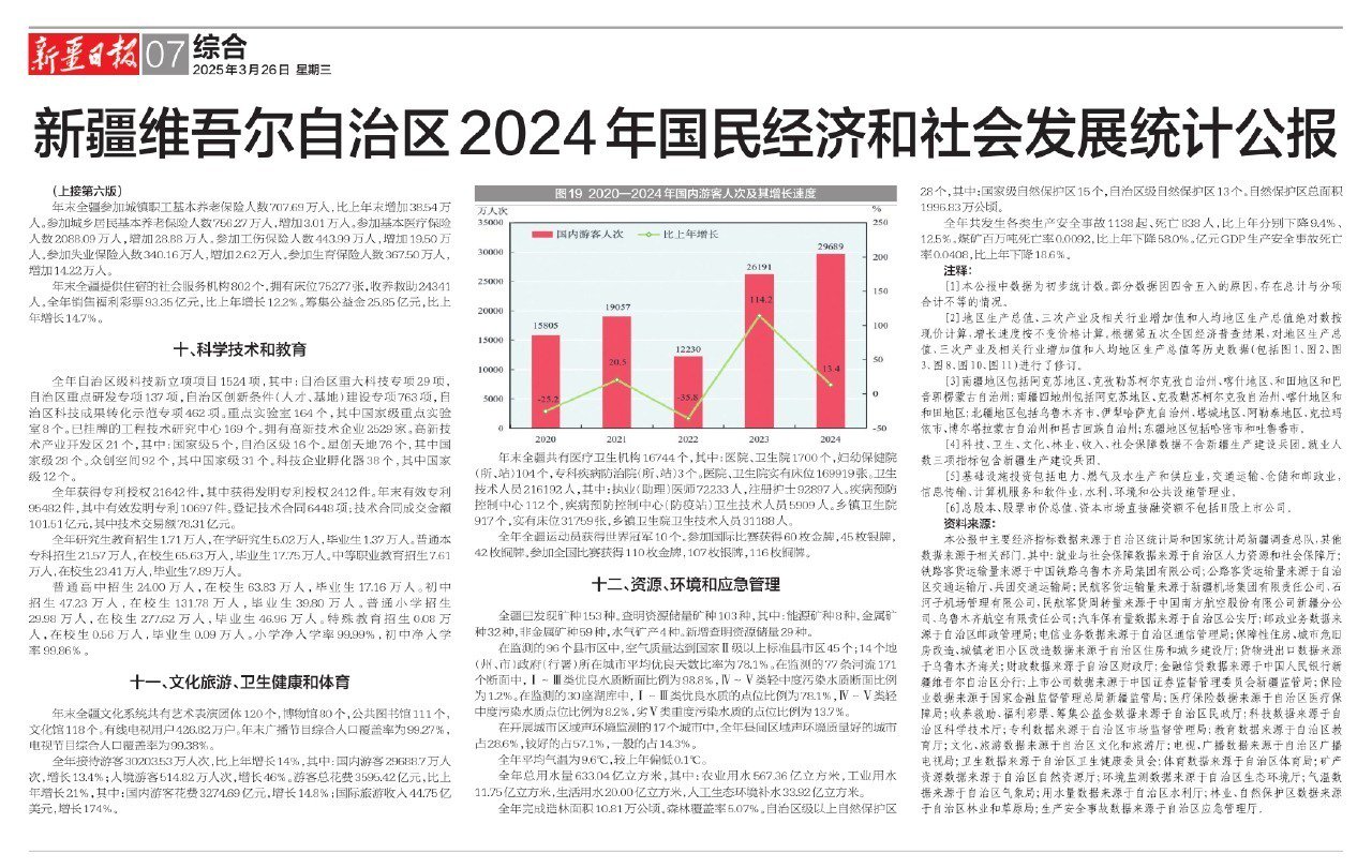 2025年国民经济和社会发展统计公报发布