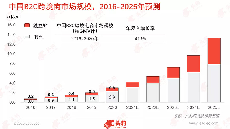 从订单韧性到生态构建 惠科股份如何以生态思维重构先进制造竞争力