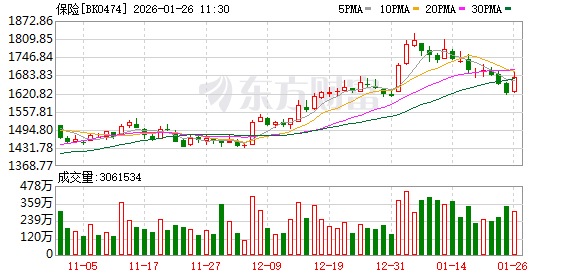 2026-2030年中国女士香水行业发展前景及投资风险预测分析_保险有温度,人保车险